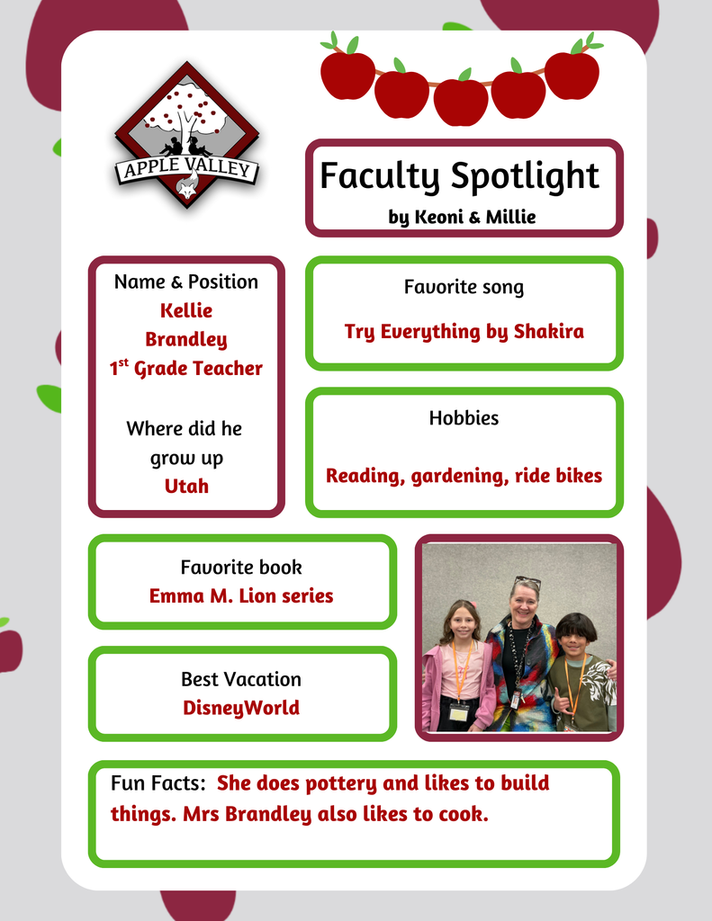 Faculty Spotlight on Kellie Brandley