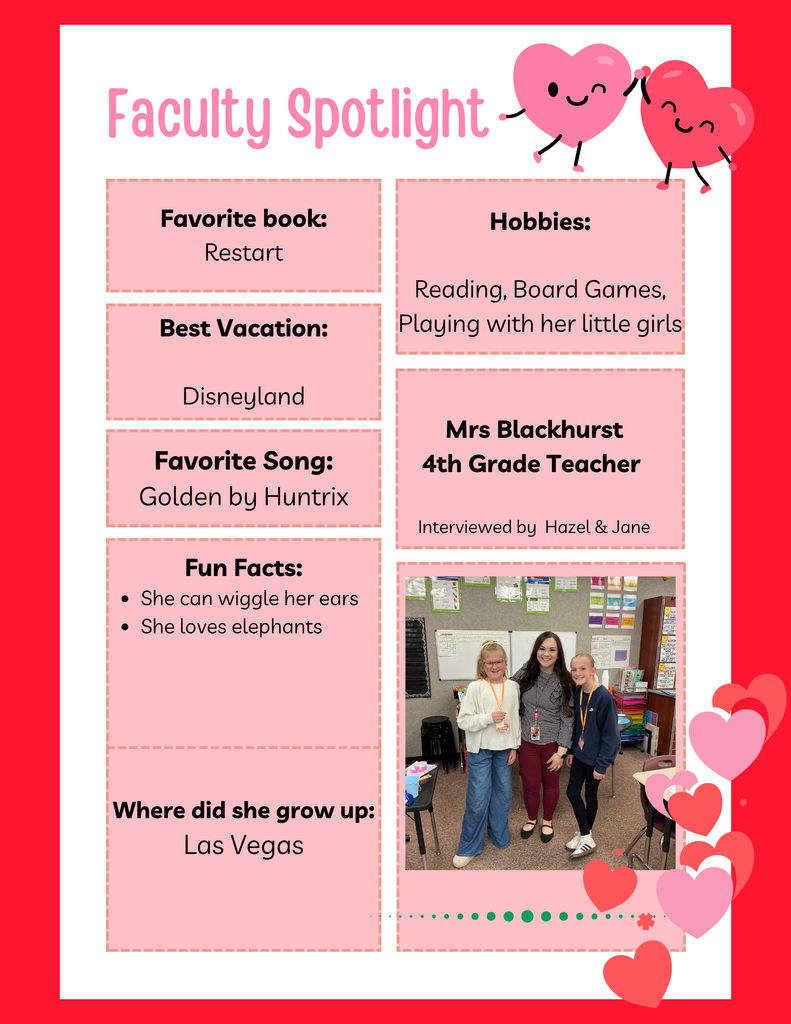 faculty spotlight on Mrs Blackhurst