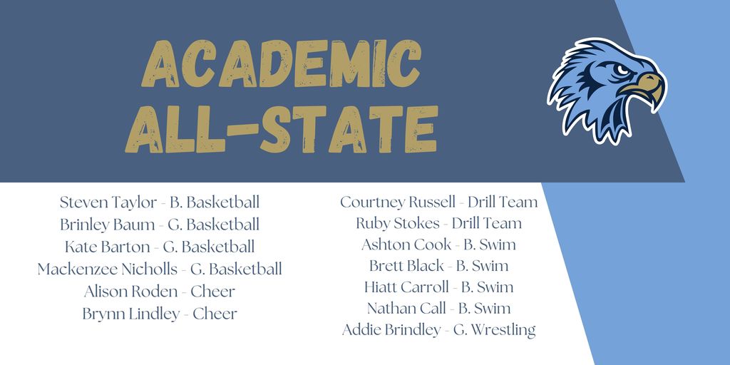 Academic All State Students