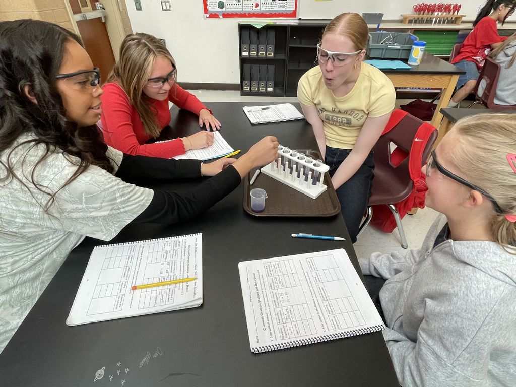 Evidence of chemical change