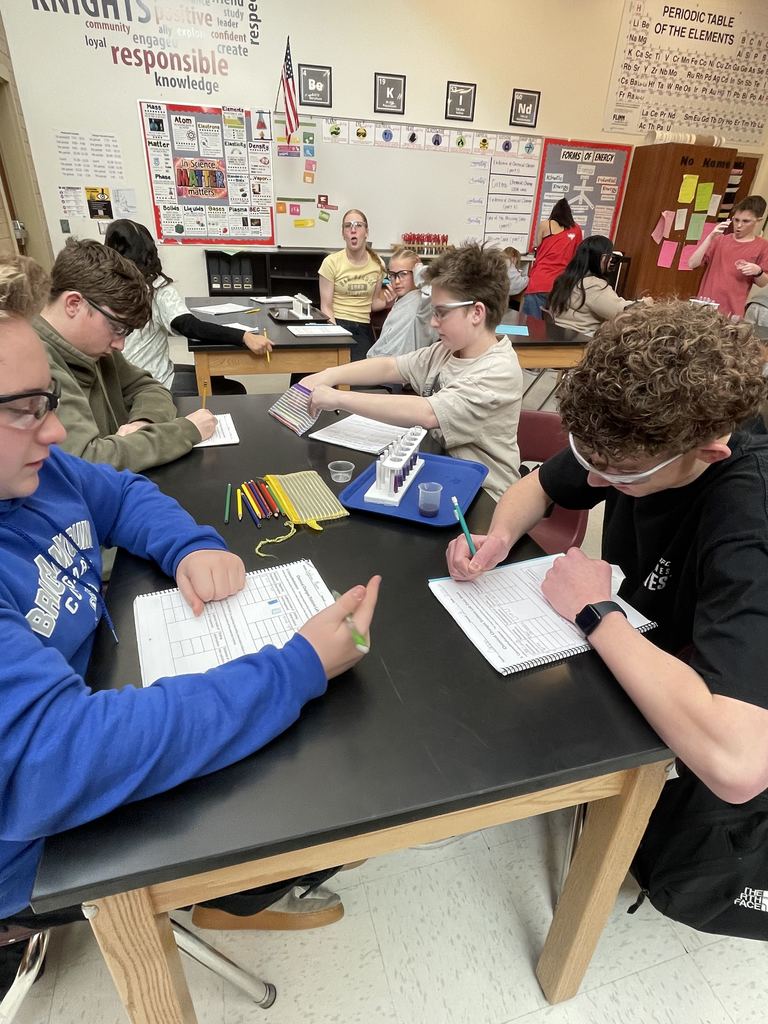 Evidence of chemical change