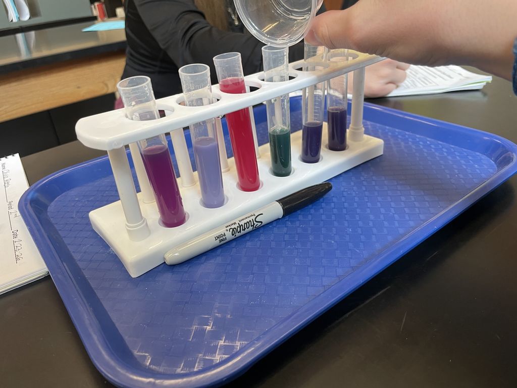 Evidence of chemical change