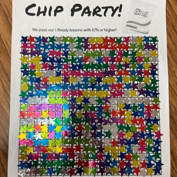 Chip Party card filled with stars.