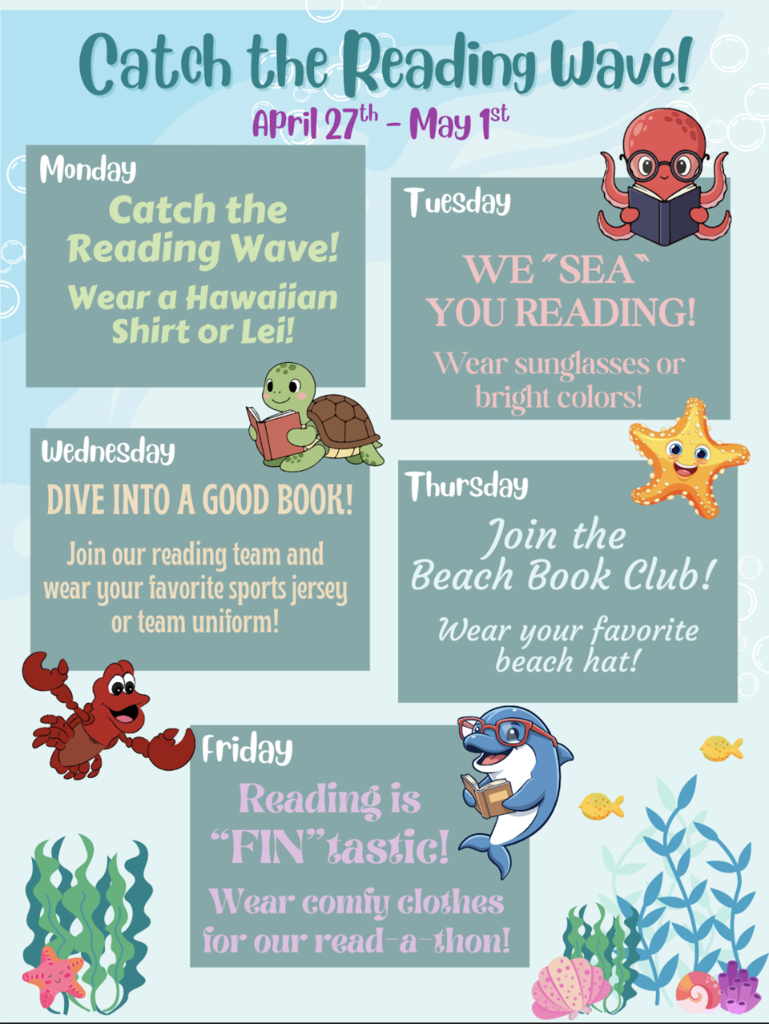 Reading Wave