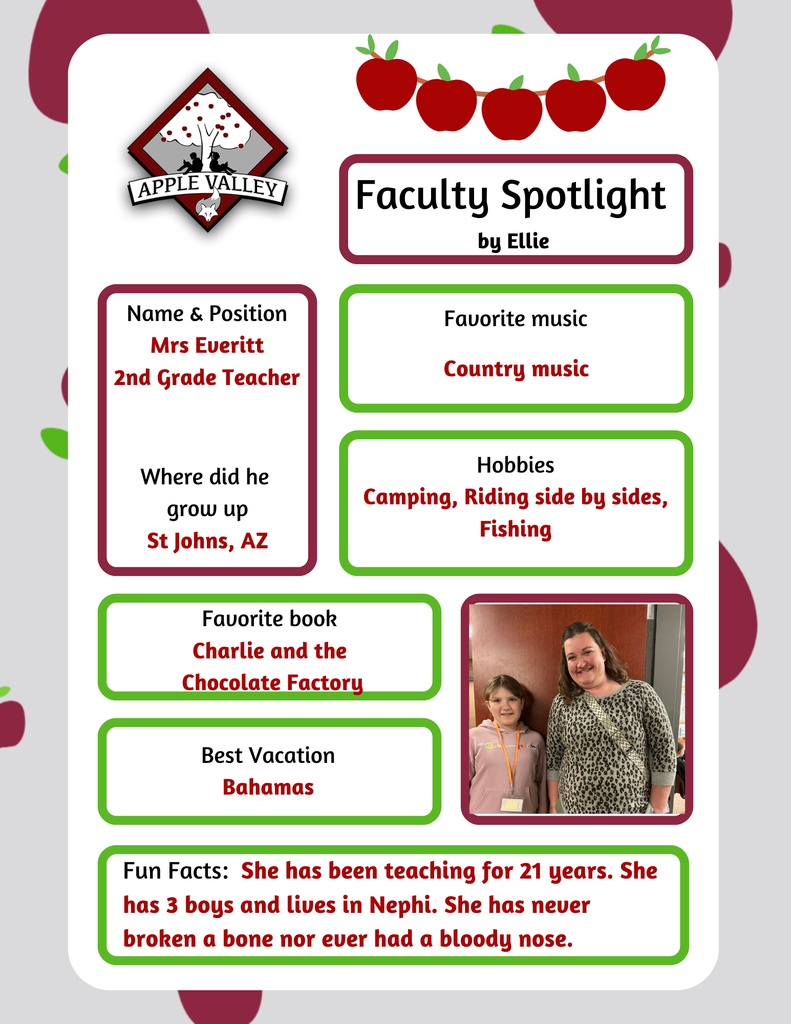 faculty spotlight on Mrs everitt