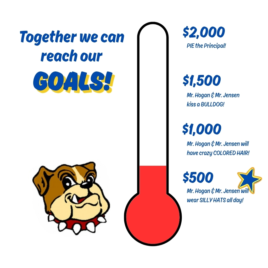 goal chart