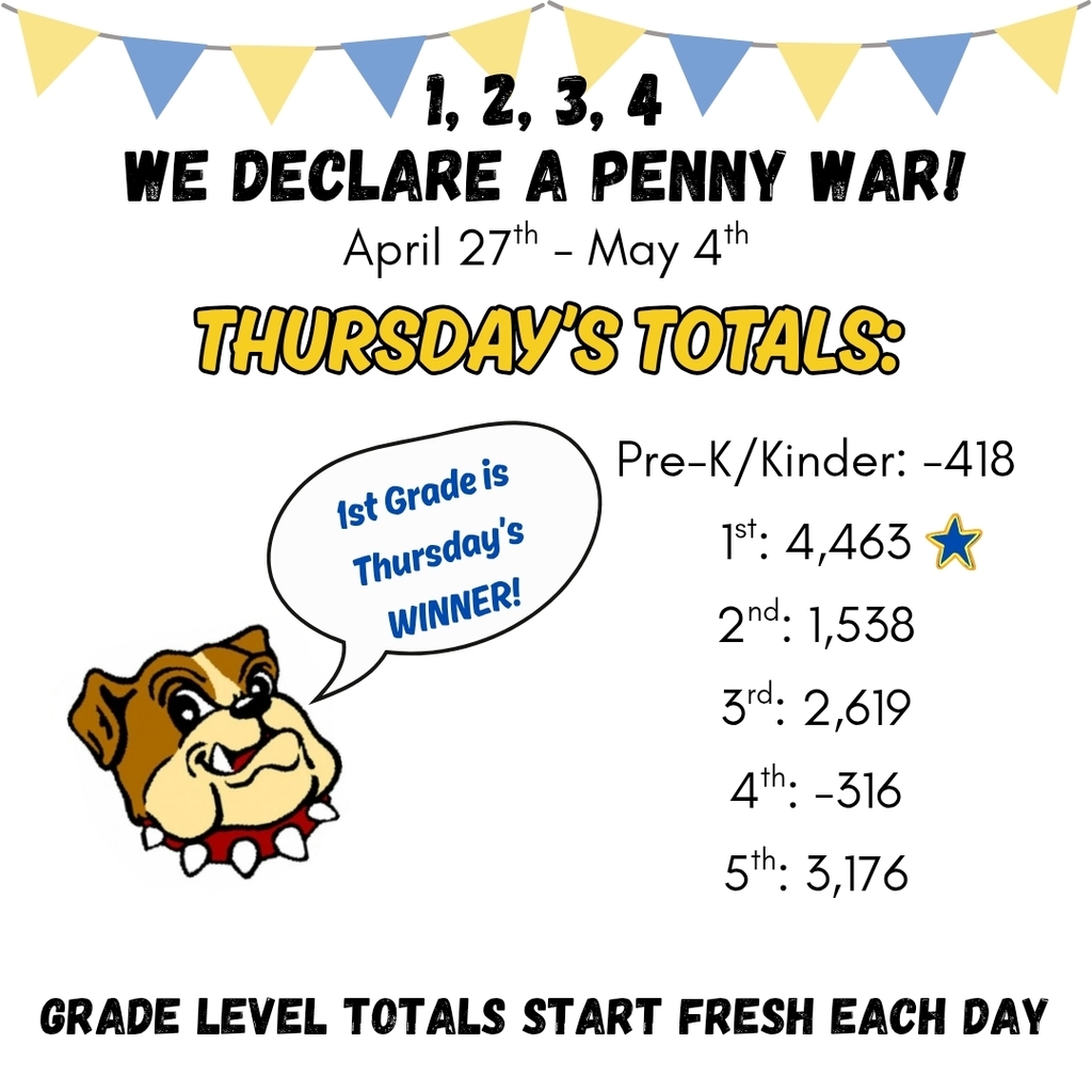 Penny wars