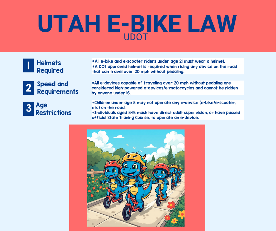 e-device law
