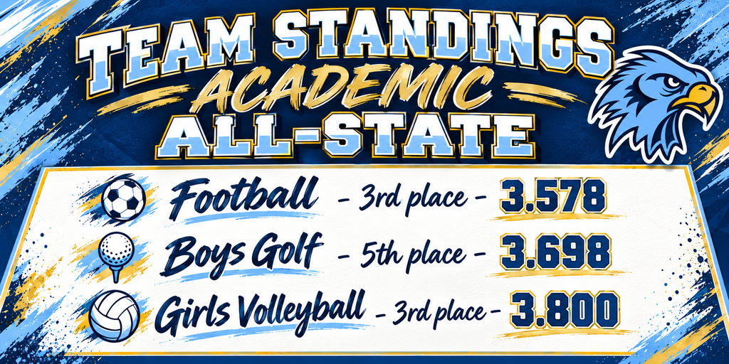 Academic All-State