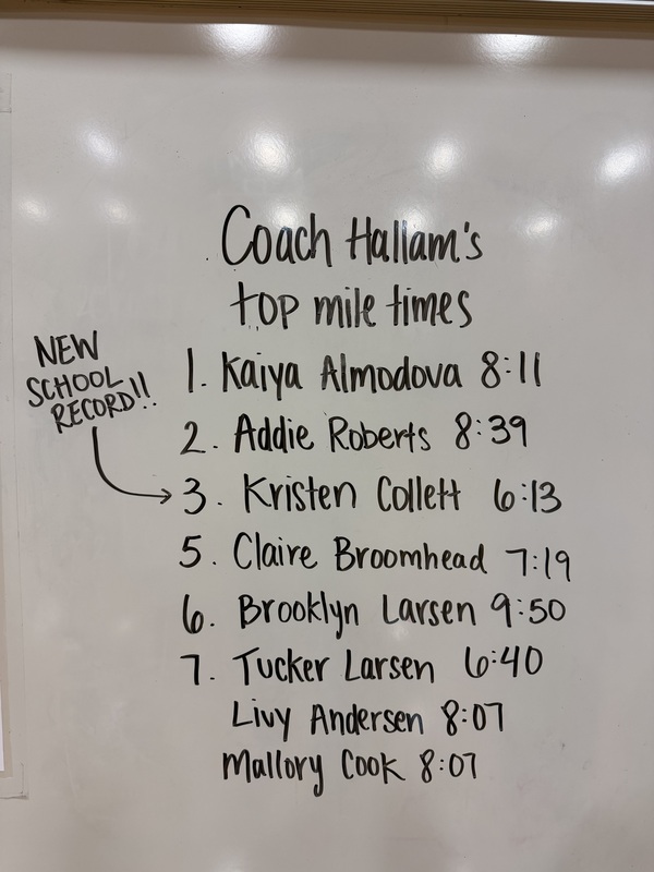 mile run times
