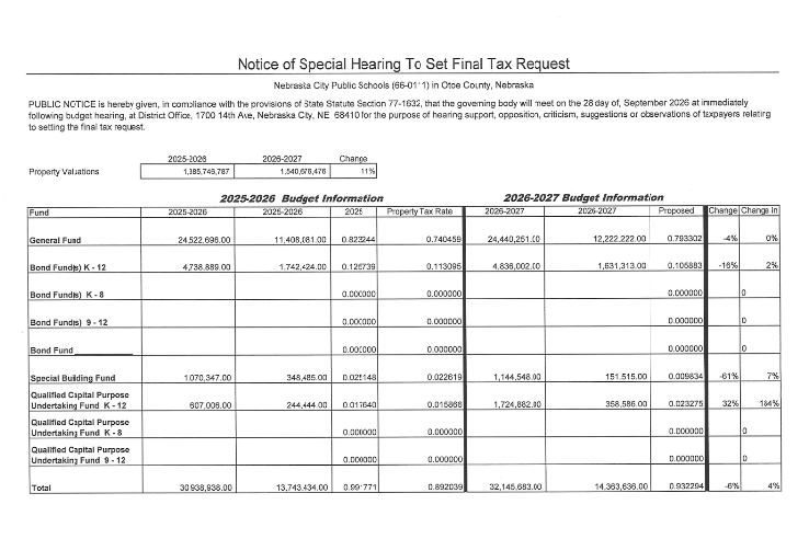 NOTICE OF TAX REQUEST HEARING AND SPECIAL MEETING-September 28, 2026