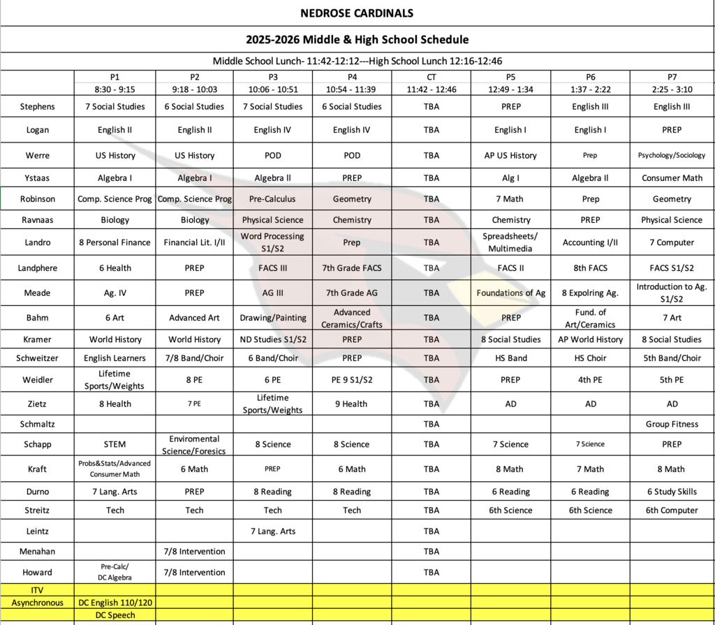 Master Schedule