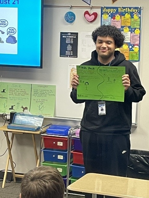 NHS