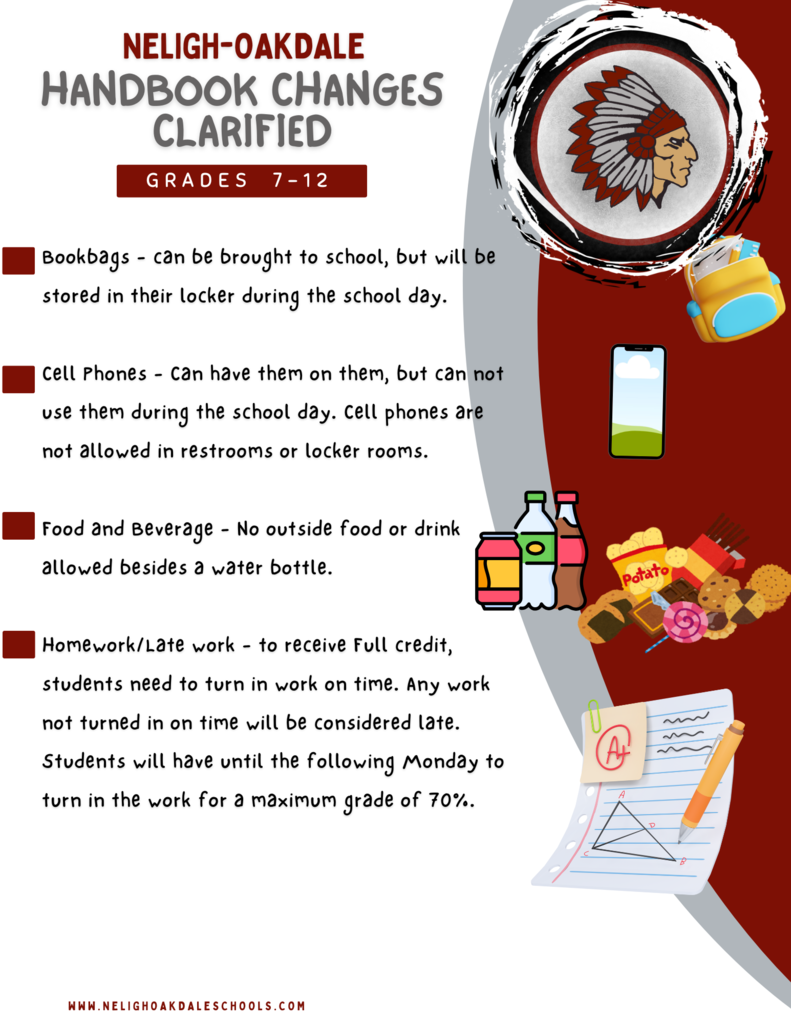 JH/HS handbook changes simplified