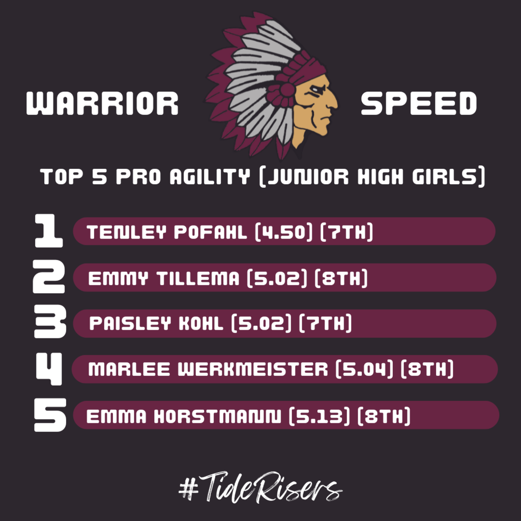 pro agility