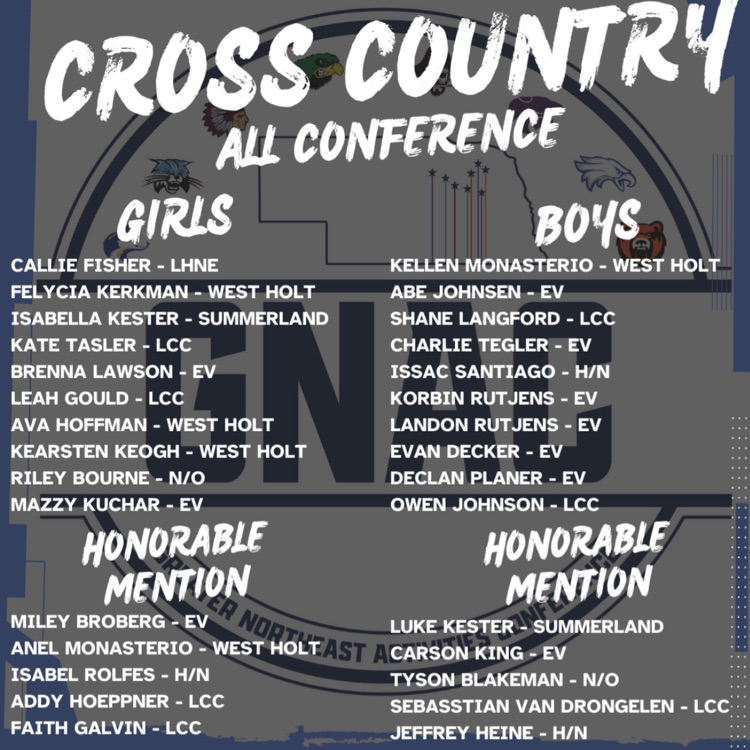 GNAC All CONFERENCE