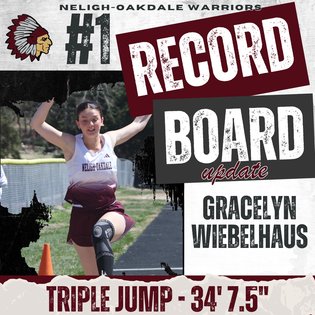 Grace Wiebelhaus Triple Jump Record