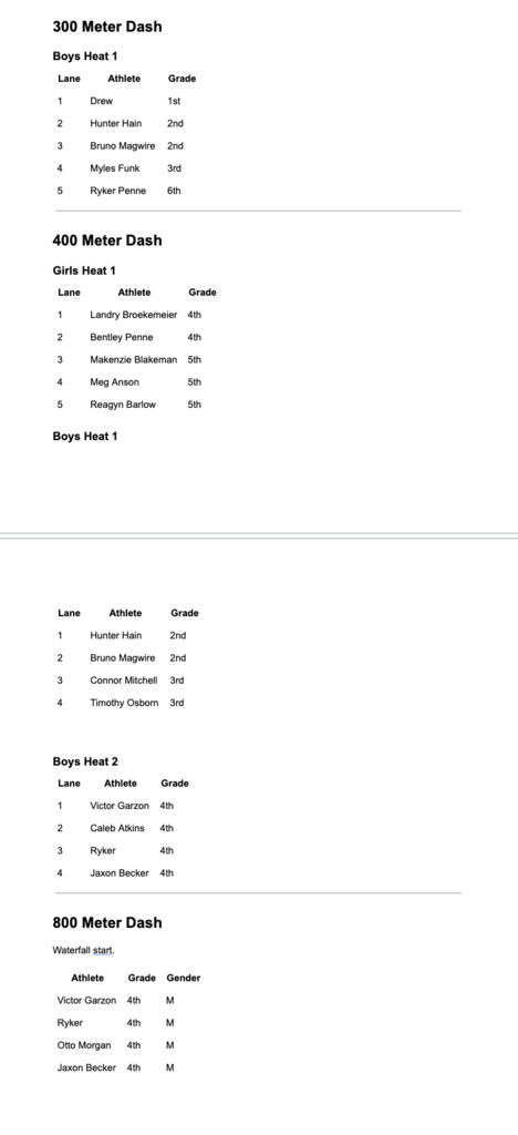 300 M/400 M/800 M
