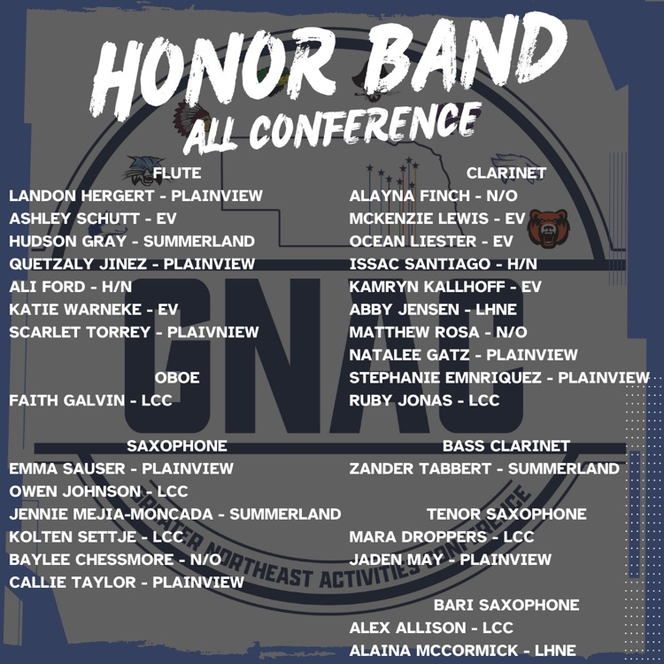 GNAC band 2