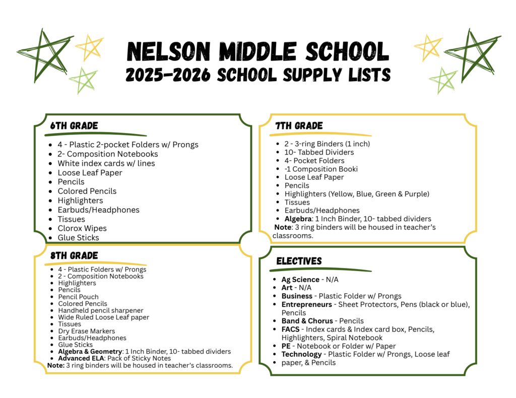 NMS Supply List 2025
