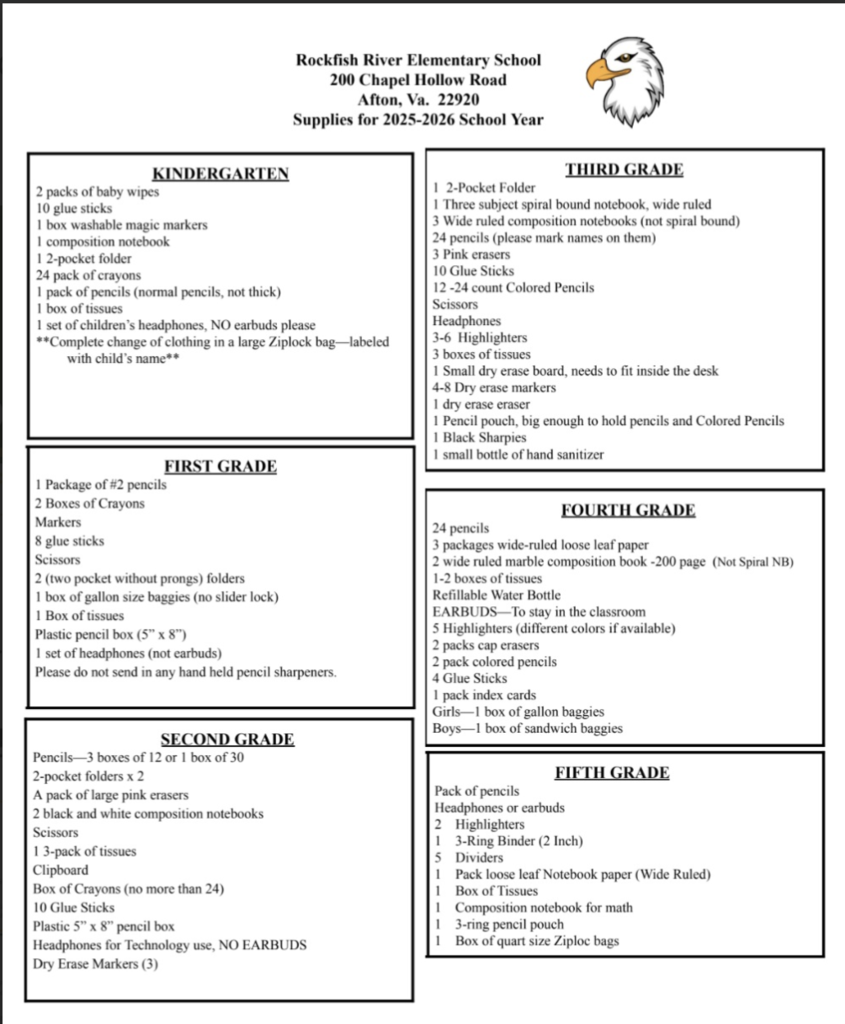 RRES Supply List 2025