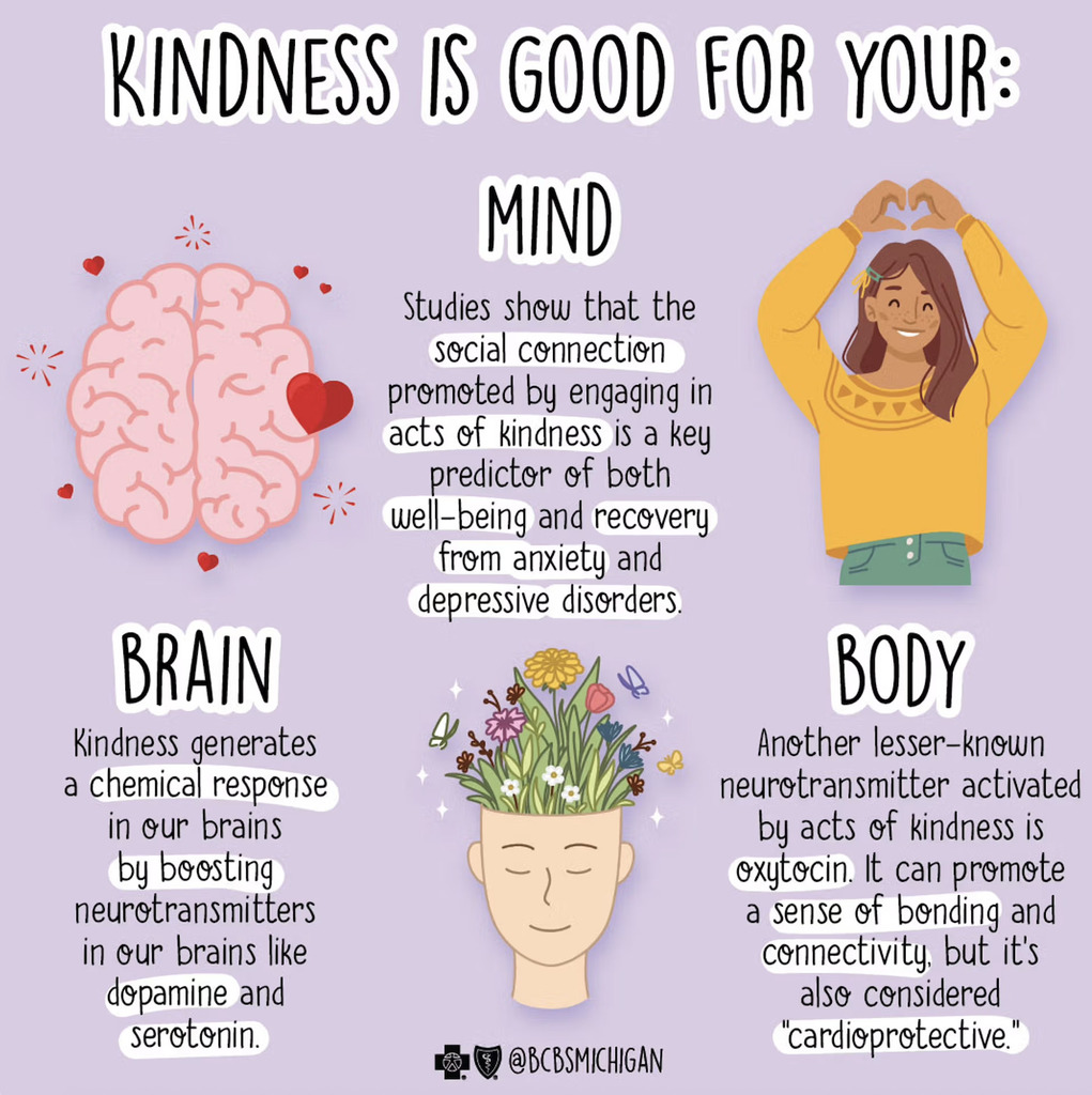 Kindness Month 2025 7