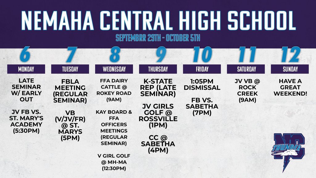 Week Ahead 10/6 - 10/12