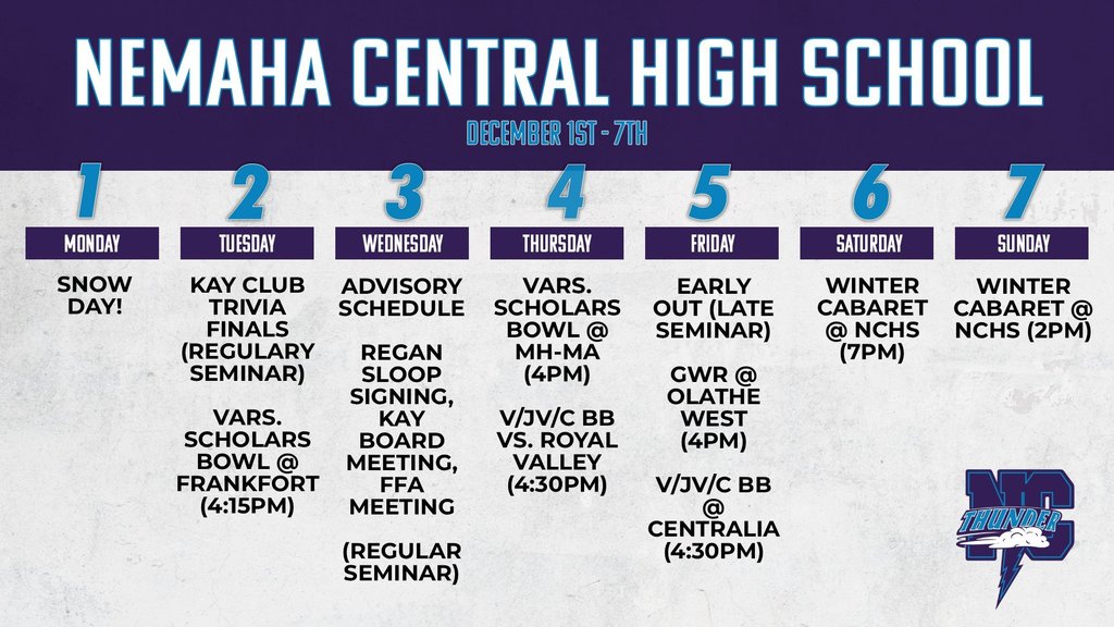 Week Ahead 12/1 - 12/7