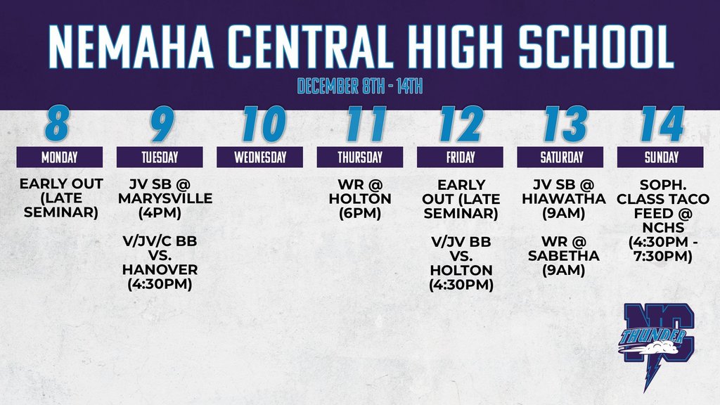 Week Ahead 12/8 - 12/14