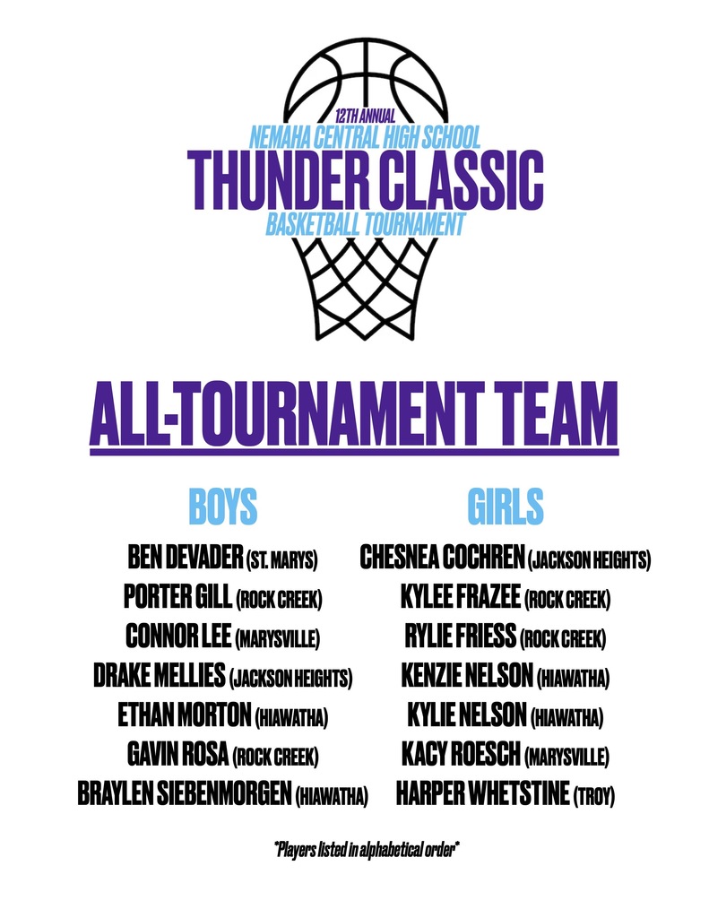 All-Tournament Team