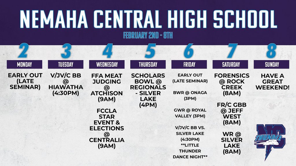 Week Ahead 2/2 - 2/8