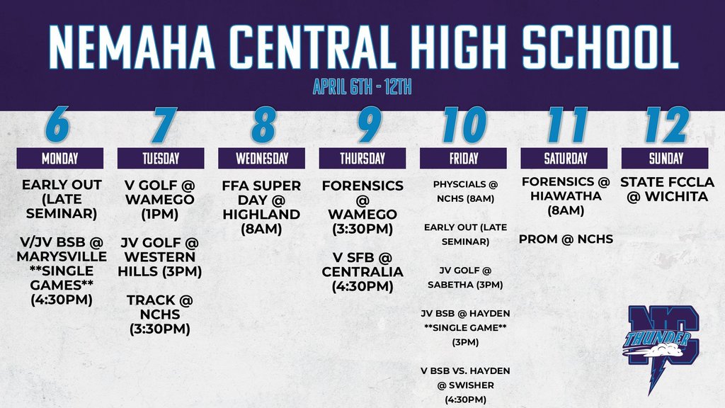 Week Ahead 4/6 - 4/12