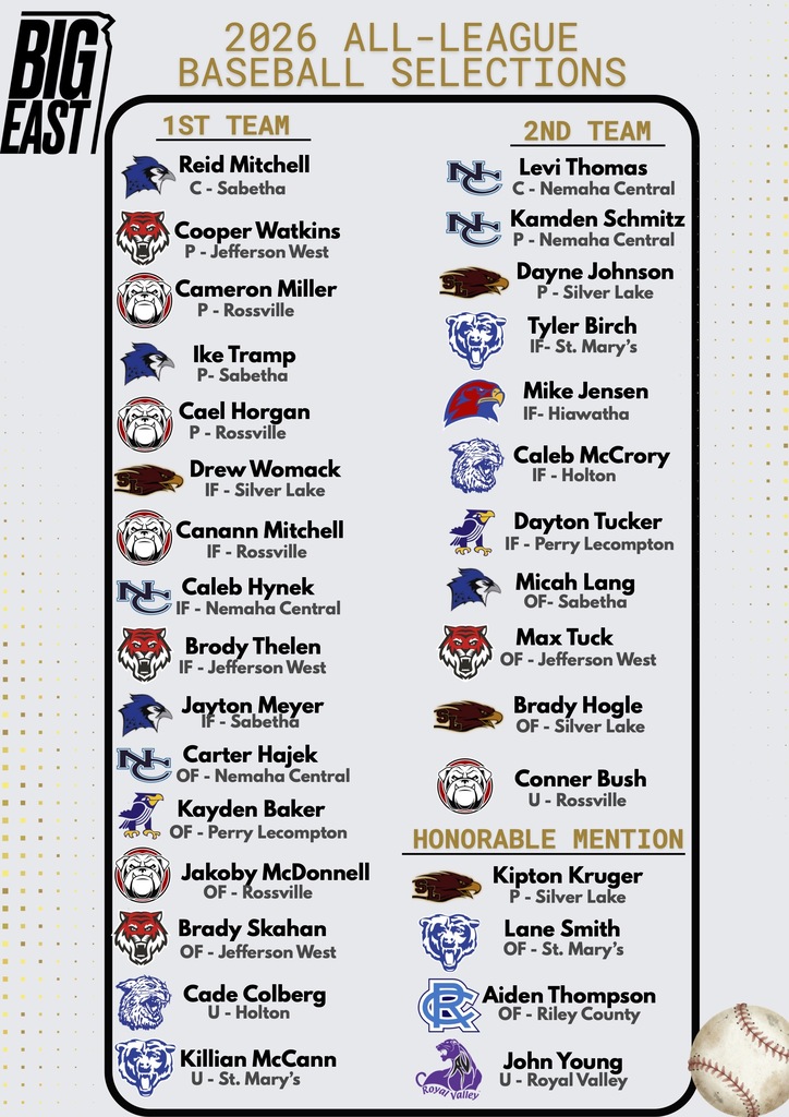 All-League