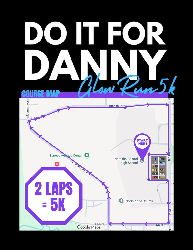 Course Map