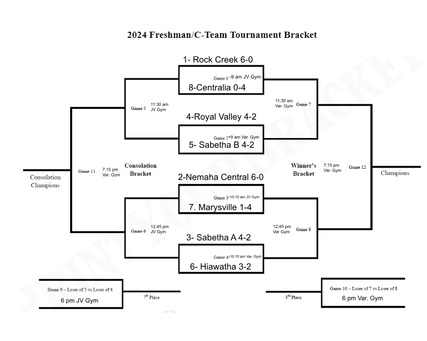 FR Boys Tourney 2024