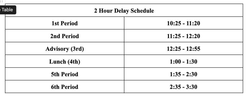 2- hour delay schedule