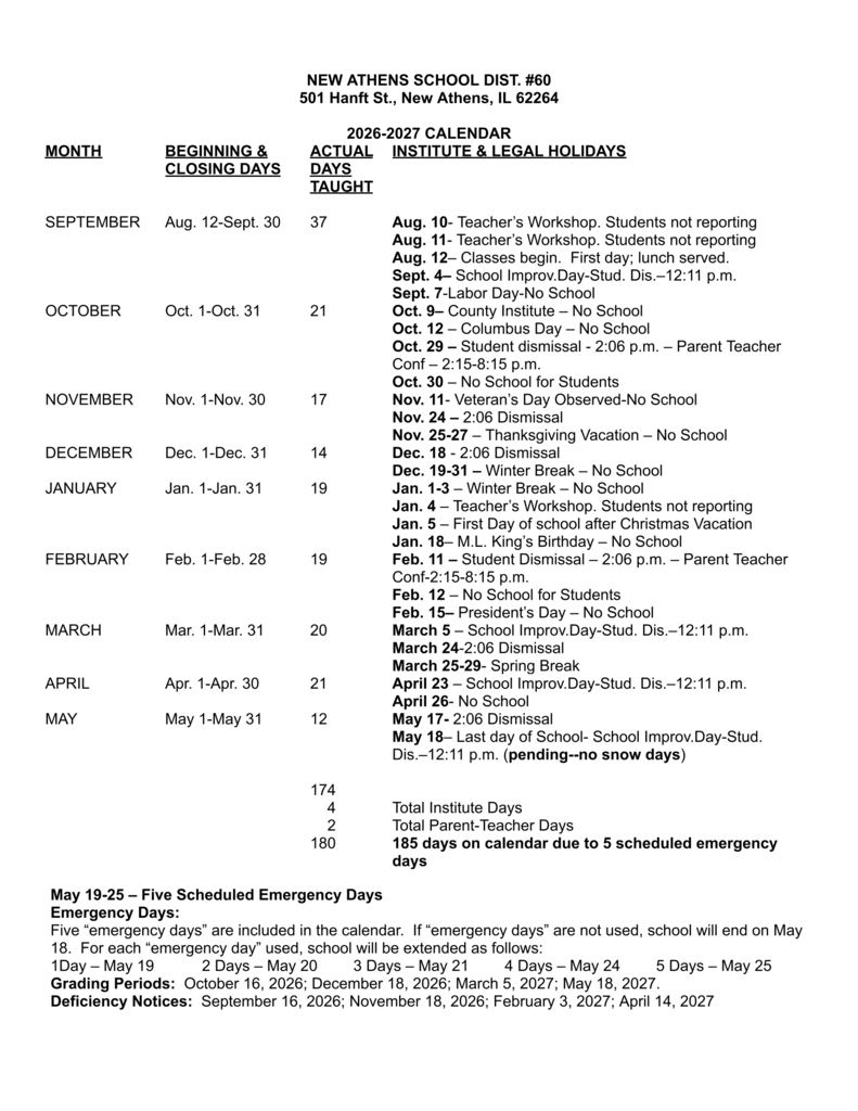 2026–2027 New Athens School District #60 academic calendar showing school start and end dates, holidays, teacher institutes, parent-teacher conferences, grading periods, deficiency notice dates, and five scheduled emergency days.