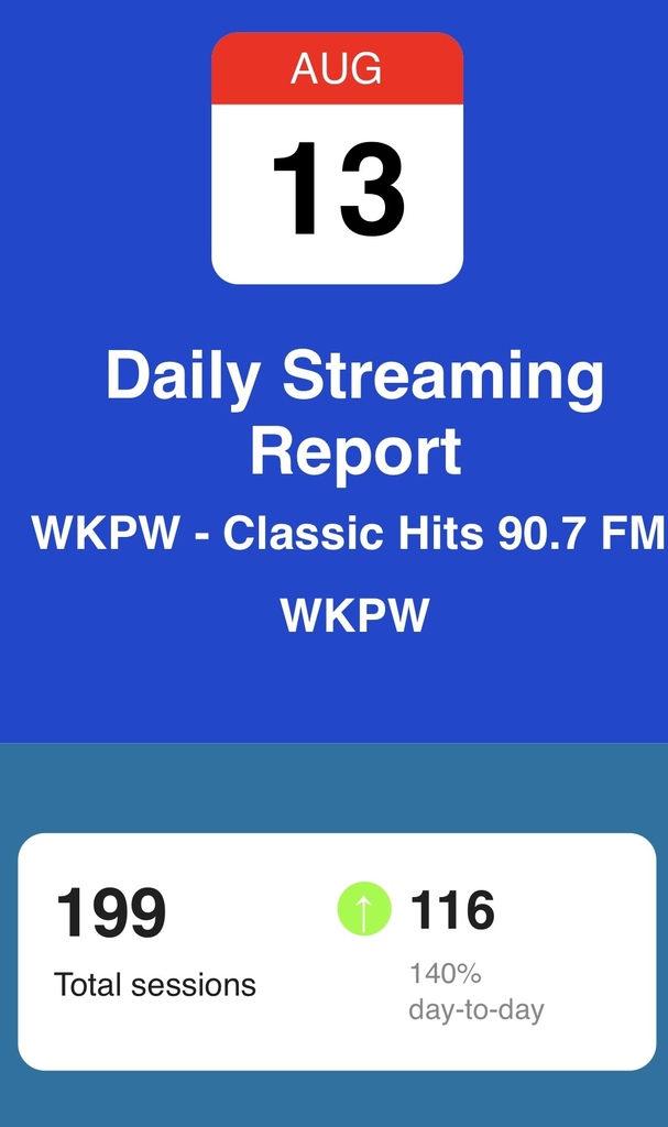 WKPW