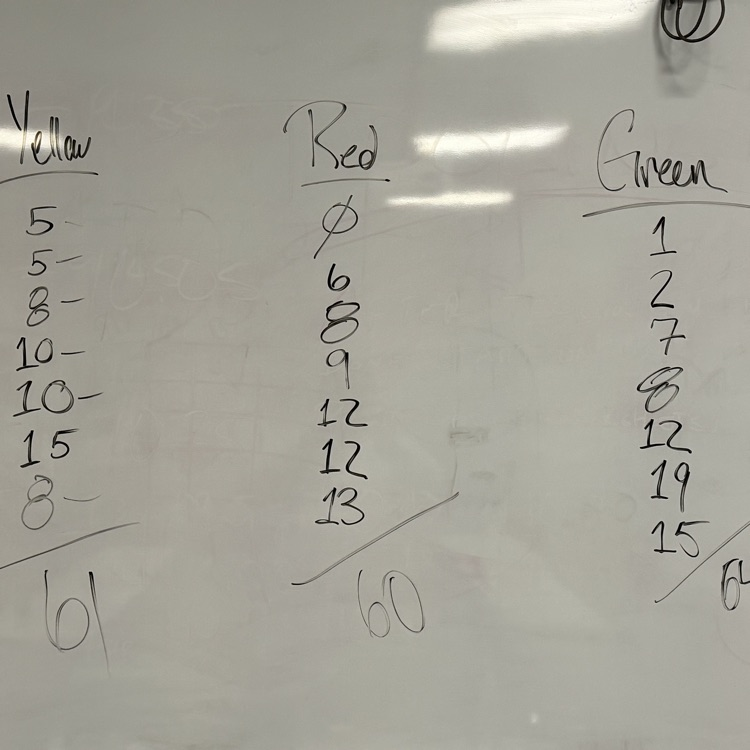 Machine Trades & Criminal Justice