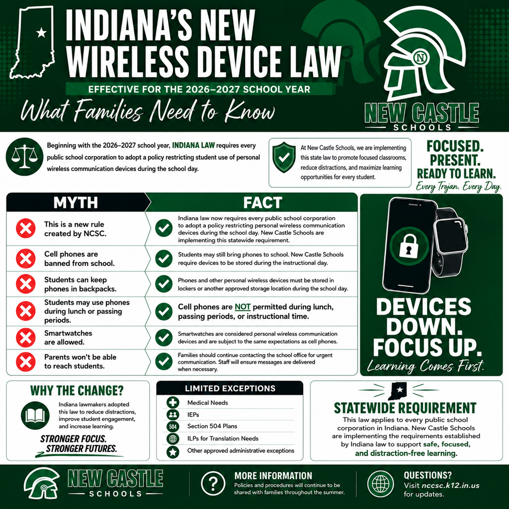 Wireless Device and Cell Indiana Law 2026-27 graphic