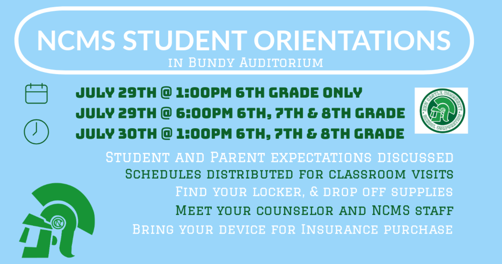 Orientations