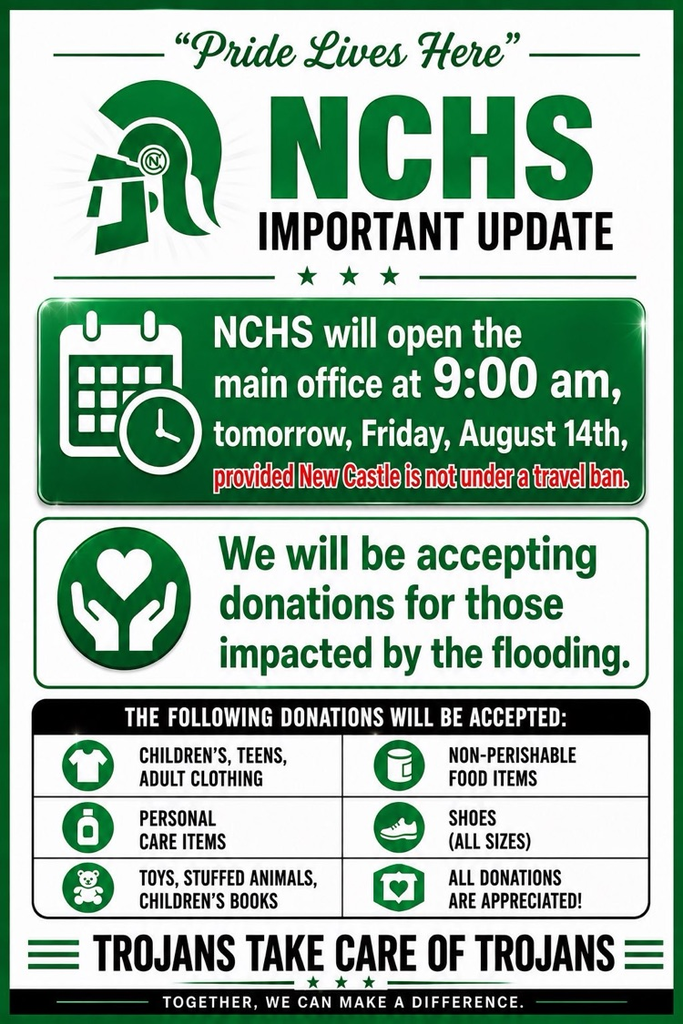 donations