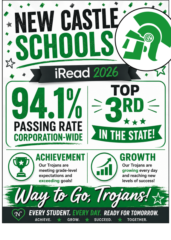 IREAD 2026 Success