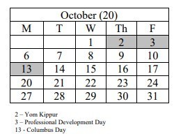 Oct 2025 