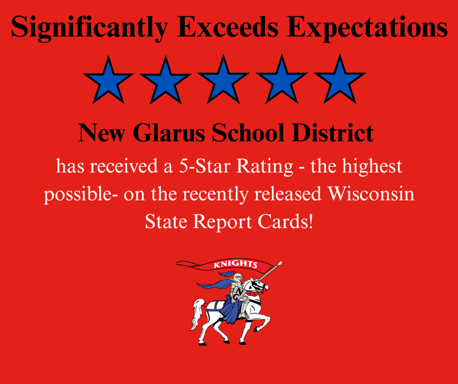 State Report Card Results - 2025