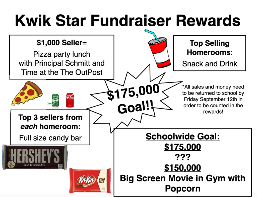 Fundraiser