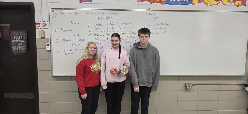 The results of the Annual Physical Science Mousetrap Car Challenge are in!  Here are the 2nd Period Winners!