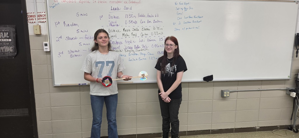 The results of the Annual Physical Science Mousetrap Car Challenge are in!  Here are the 8th Period Winners!
