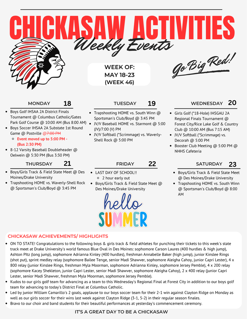 Chickasaw Activities