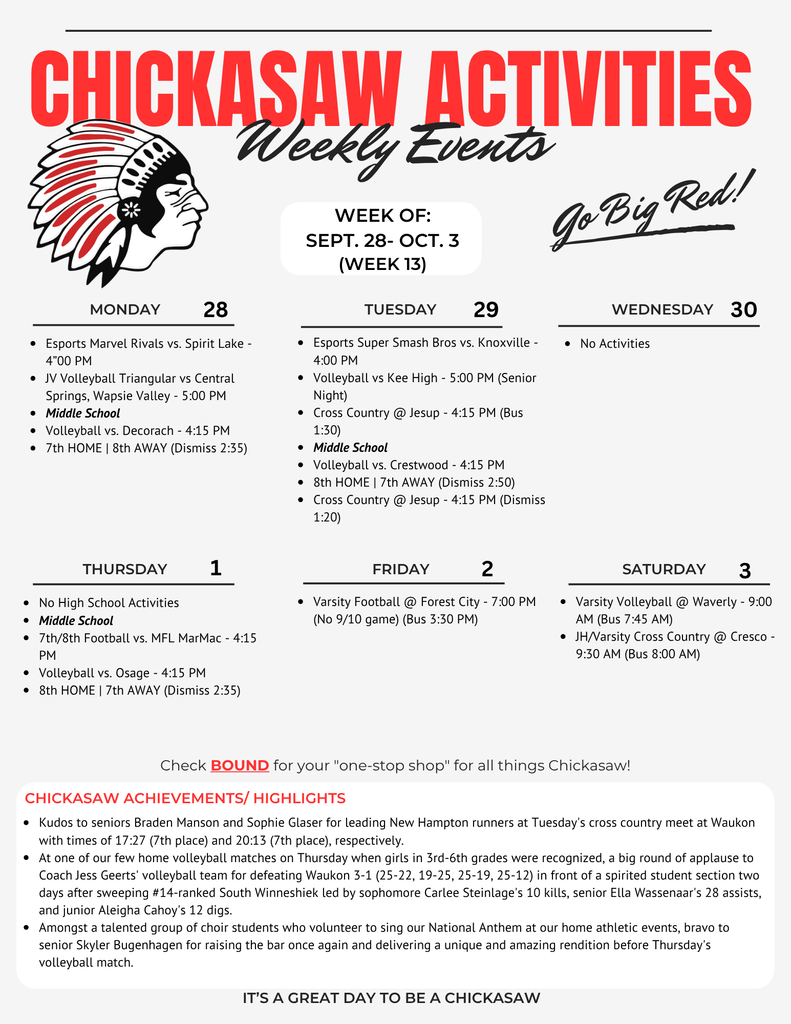 Chickasaw Activities